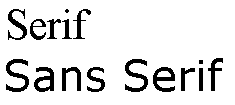 Serif and Sans Serif Typefaces